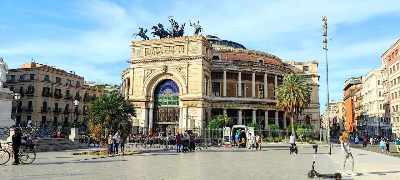 City Centre Palermo